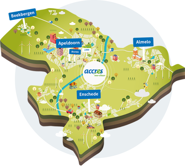 Accres map