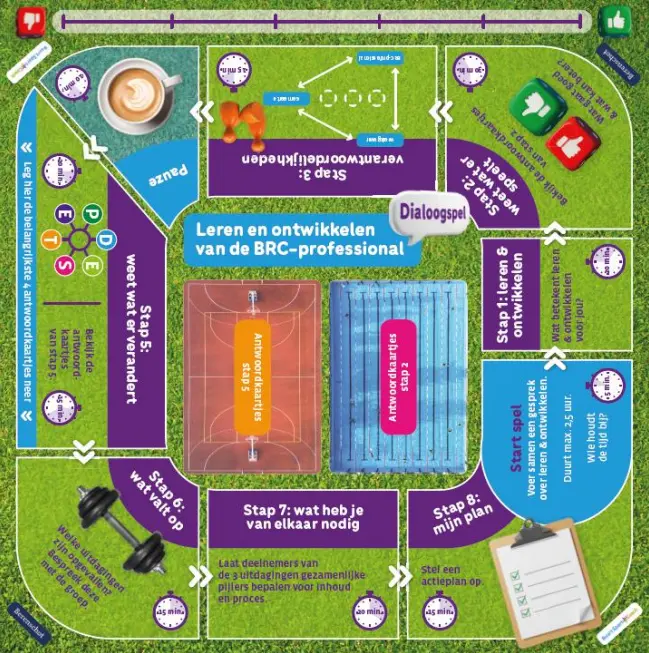 Dialoogspel foto 1